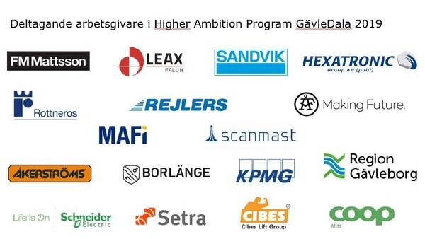 Deltagande arbetsgivare i Higher Ambition Program GävleDala 2019. Bild: Handelskammaren